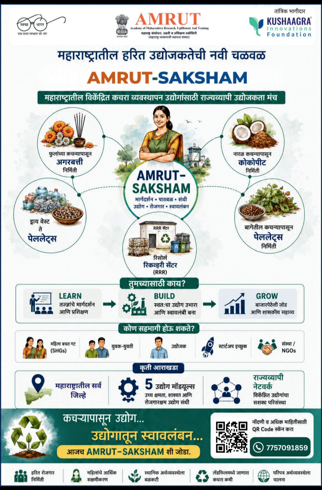 नांदगाव पेठ येथे ‘अमृत-सक्षम’ घनकचरा व्यवस्थापन उपक्रमाबाबत जनजागृती बैठक संपन्न अतिरिक्त फोटो