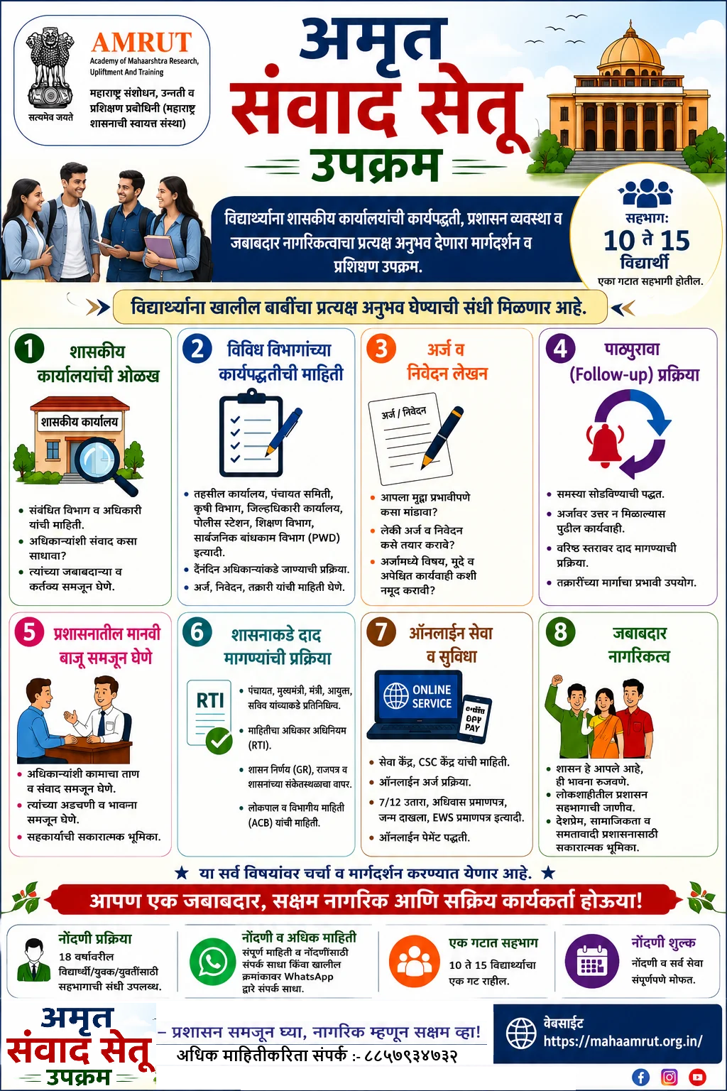 भंडारा येथील साकोली  तहसील कार्यालयात 'अमृत संवाद सेतु 'उपक्रम सह Mpsc\Upsc स्पर्धात्मक परीक्षा मार्गदर्शन शिबिर .