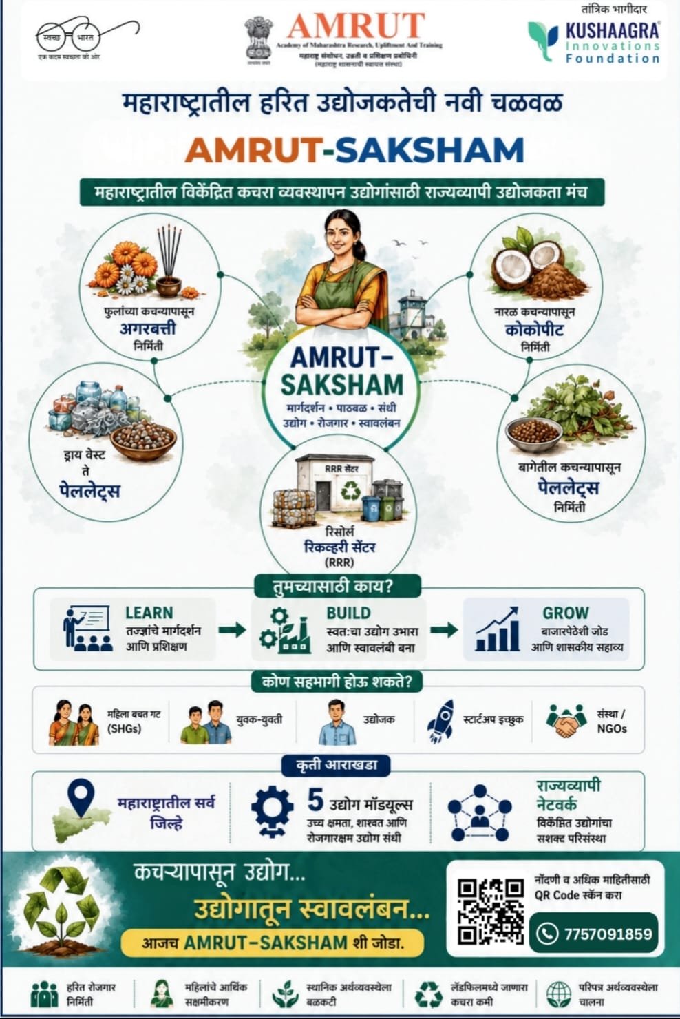 अमृत सक्षम घनकचरा व्यवस्थापन उपक्रम- संभाजीनगरचे  महानगरपालिका आयुक्त अमोल येडगे यांची भेट अतिरिक्त फोटो