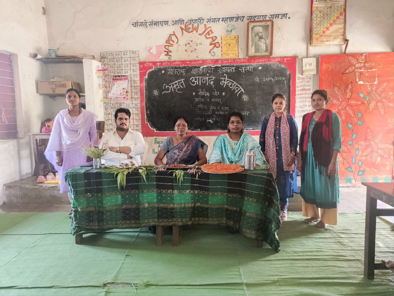 गडचिरोलीत आनंद मेळाव्यातून विद्यार्थ्यांनी जाणून घेतली आनंदाची सूत्रे