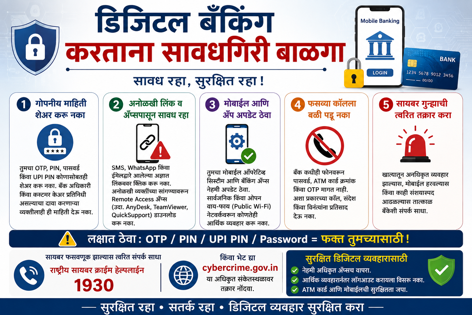 डिजिटल बँकिंग करताना सावधगिरी बाळगा सायबर फसवणुकीपासून सुरक्षित राहण्याचे लक्ष्मी अर्बन बँकेचे आवाहन