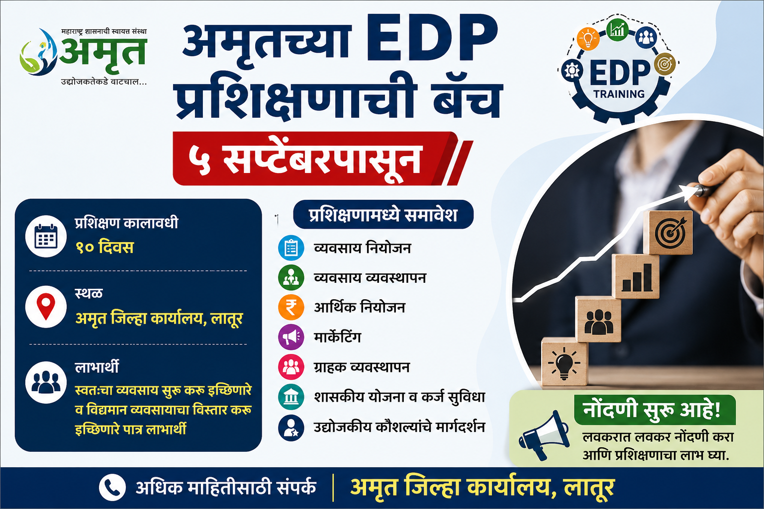 लातूर येथे अमृतच्या EDP प्रशिक्षणाची बॅच ५ सप्टेंबरपासून