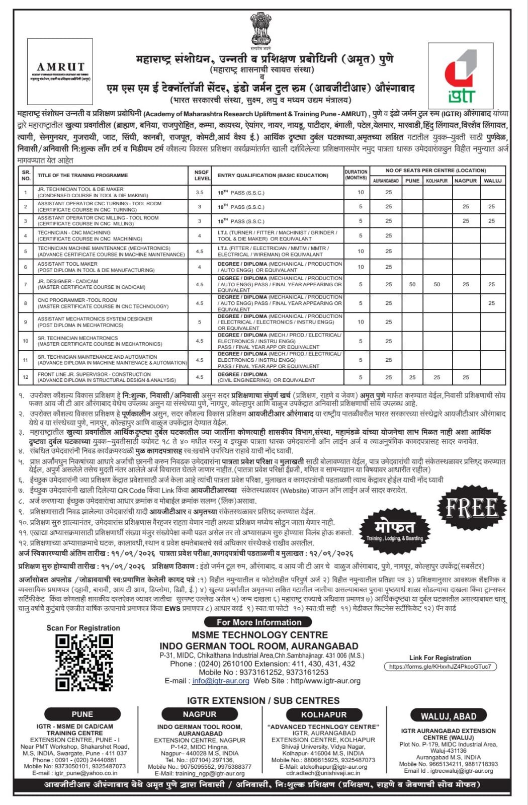 अमृत-आयजीटीआरतर्फे खुल्या प्रवर्गातील युवकांसाठी मोफत कौशल्य प्रशिक्षण अभ्यासक्रम ; प्रशिक्षण, निवास व भोजन पूर्णपणे मोफत; औरंगाबाद, पुणे, नागपूर, कोल्हापूर व वाळूज येथे प्रशिक्षण अतिरिक्त फोटो