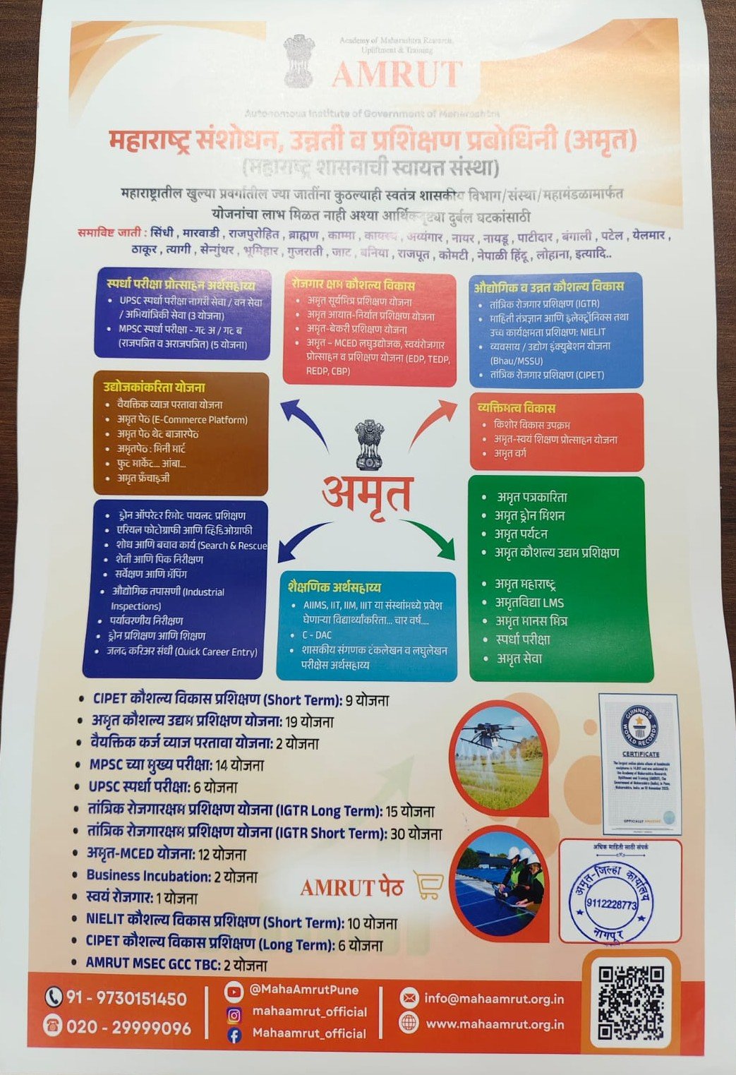 अमृत परिवार सर्वेक्षण अभियान - नागपूर