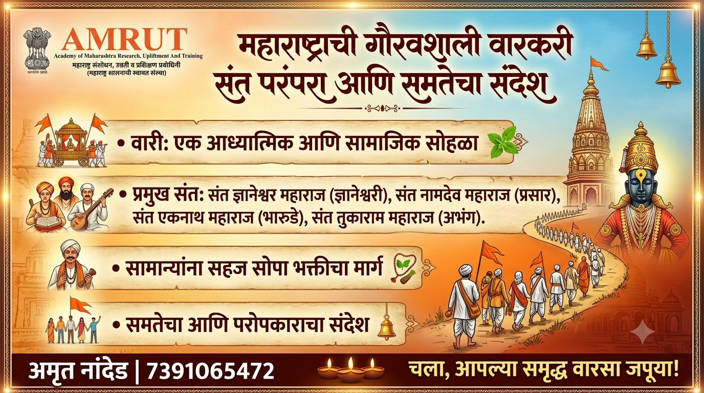 भक्तीचा महासागर आणि समतेचा संदेश: महाराष्ट्राची गौरवशाली वारकरी संत परंपरा ​