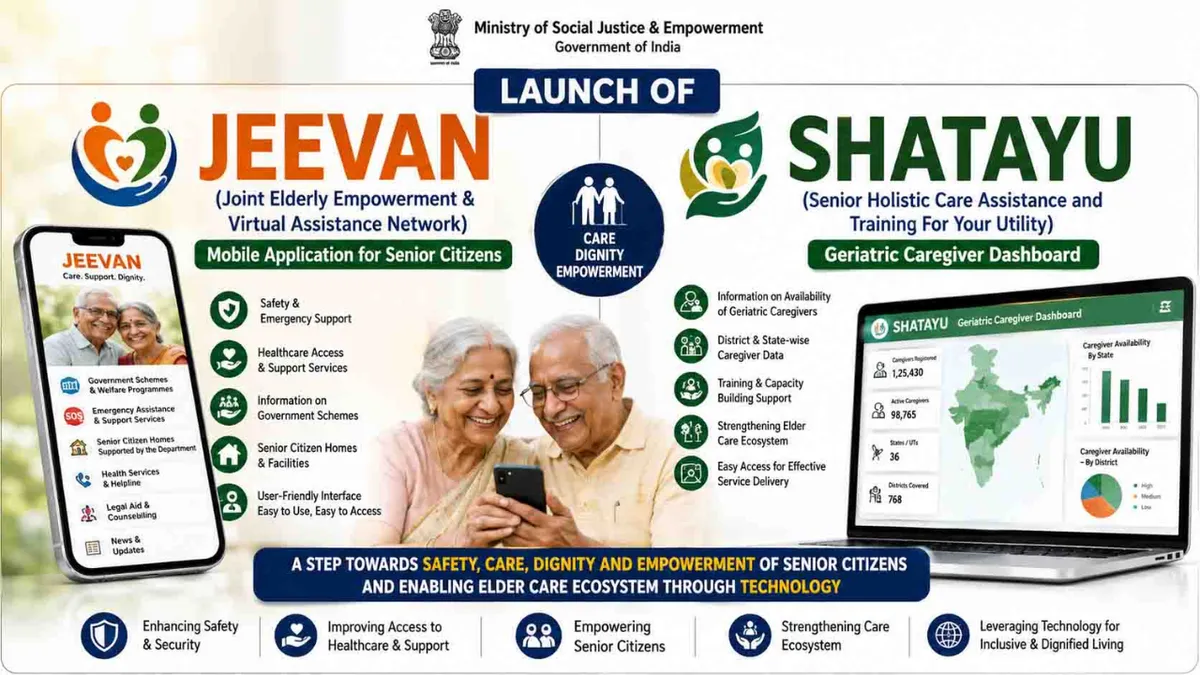 बदलत्या तंत्रज्ञानाच्या युगात ज्येष्ठ नागरिकांना आत्मनिर्भर बनवण्यासाठी शासनाने उचलले आहे एक महत्त्वाचे पाऊल !
